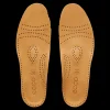 ECCO Pohjalliset* Support Premium Insole Womens