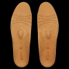 ECCO Pohjalliset* Support Premium Insole Mens